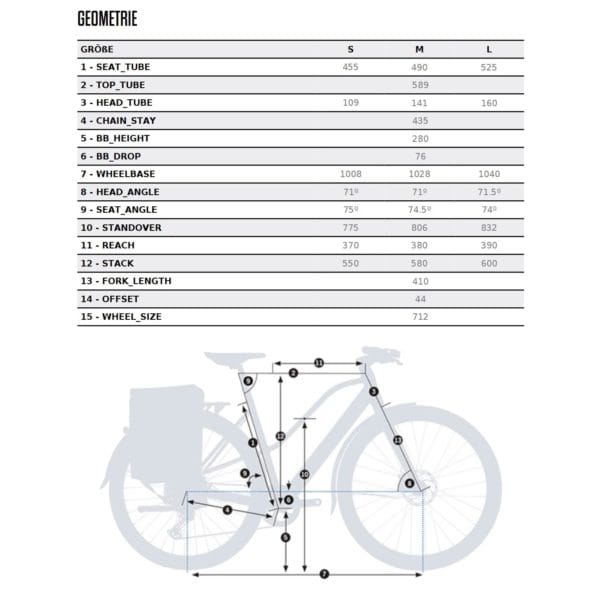 Orbea Vibe MID H30 sähköpyörä - Image 2