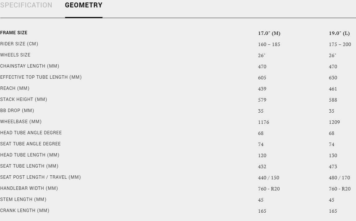 Rock Machine Avalance E90 sähköfatbike - Image 2